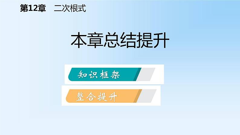 第12章 二次根式 苏科版八年级数学下册本章总结提升课件第2页