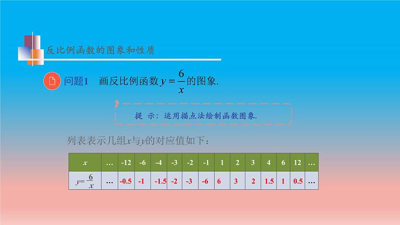 11.2 第1课时 反比例函数的图象与性质 苏科版八年级数学下册教学课件06