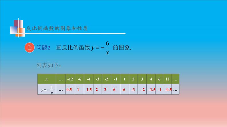 11.2 第1课时 反比例函数的图象与性质 苏科版八年级数学下册教学课件08