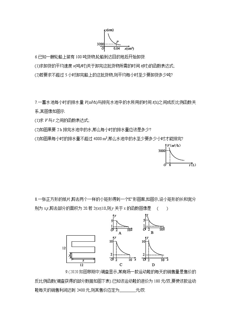 11.3 第1课时 用反比例函数解决问题(1) 苏科版数学八年级下册同步课时练习(含解析)02