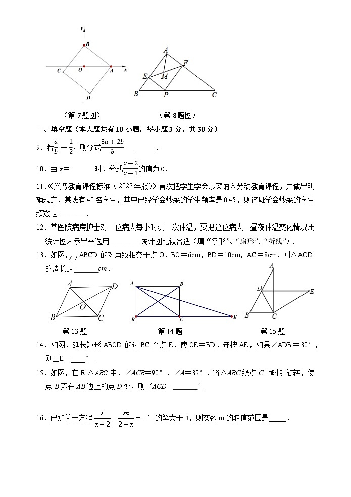 江苏省扬州市高邮市高邮镇2022-2023学年八年级下学期3月课堂练习数学试卷02