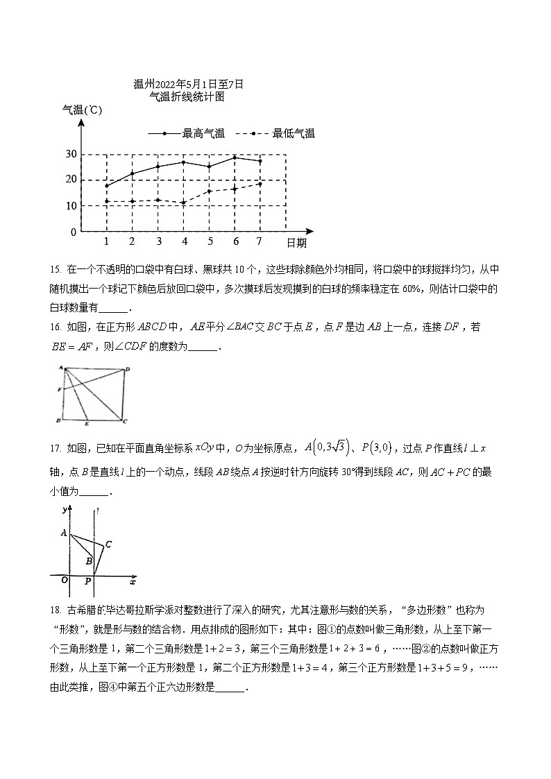 江苏省无锡市梁溪区侨谊实验中学2021-2022学年八年级下学期期末数学试题03