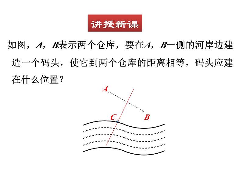 八年级数学北师版下册课件 第一章 三角形的证明 3 线段的垂直平分线 第1课时03