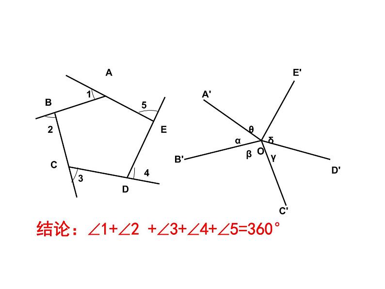 八年级数学北师版下册课件 第六章 平行四边形 4 多边形的内角和与外角和 第2课时第4页