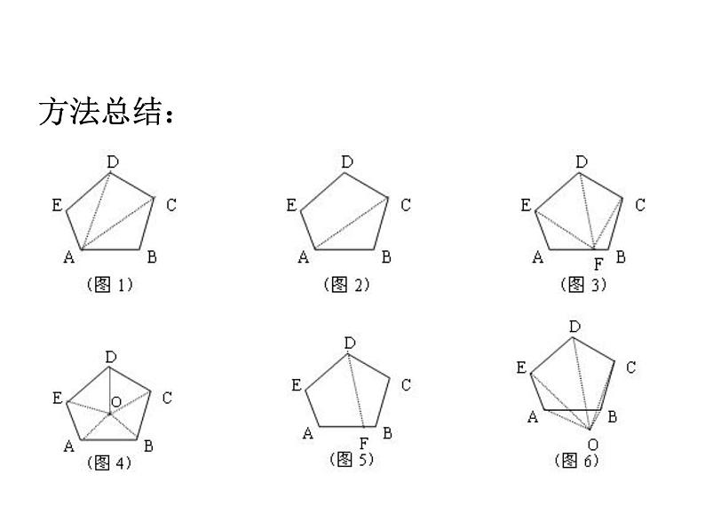 八年级数学北师版下册课件 第六章 平行四边形 4 多边形的内角和与外角和 第1课时第5页