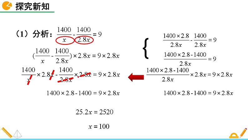 北师版八年级数学下册课件 5-4 分式方程（第2课时）第6页