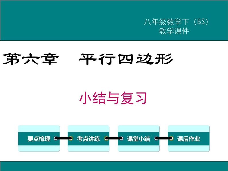 北师版八年级数学下册课件 第六章 小结与复习第1页