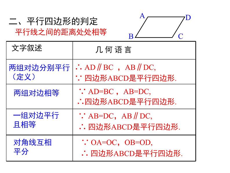 北师版八年级数学下册课件 第六章 小结与复习第3页