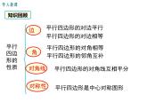 北师版八年级数学下册课件 6-2 第1课时 利用四边形边的关系判定平行四边形