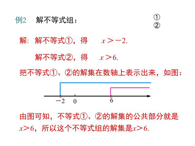 北师版八年级数学下册课件 2-6 第2课时  一元一次不等式组的解法（2）及应用第5页