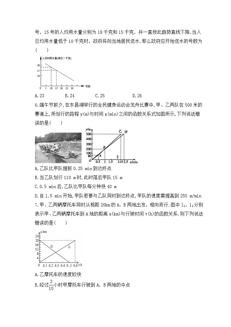 人教版八年级数学下册《一次函数实际问题》期末专题复习(含答案)02