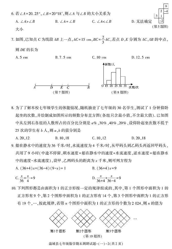 陕西省渭南市蒲城县2020-2021学年七年级上学期期末考试数学试卷02