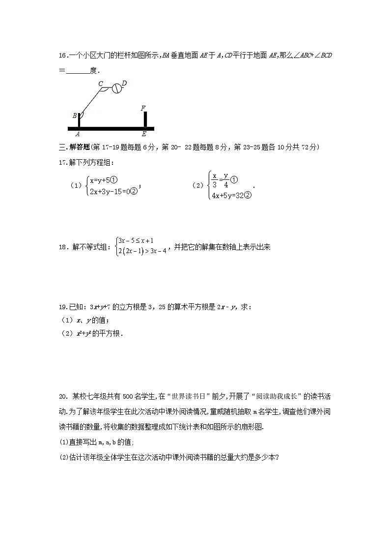 2022—2023学年人教版数学七年级下册期末提升训练03