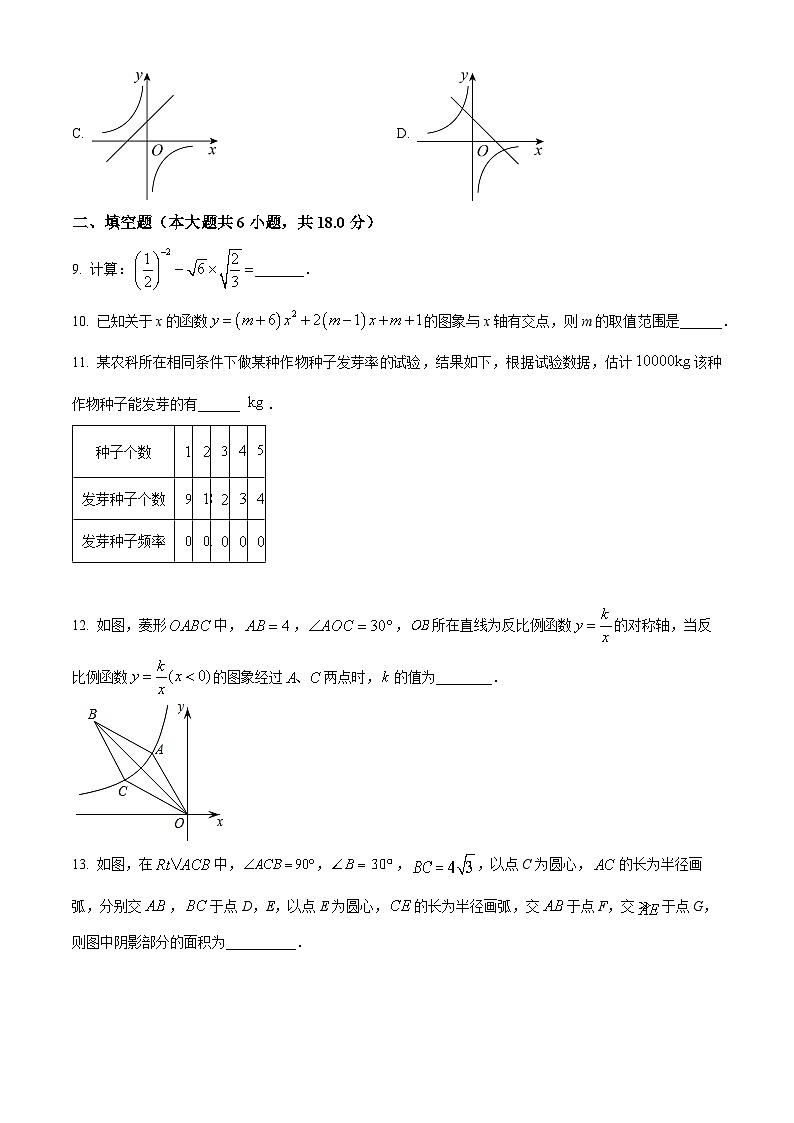 2023年山东省青岛市市南区中考三模数学试题第3页