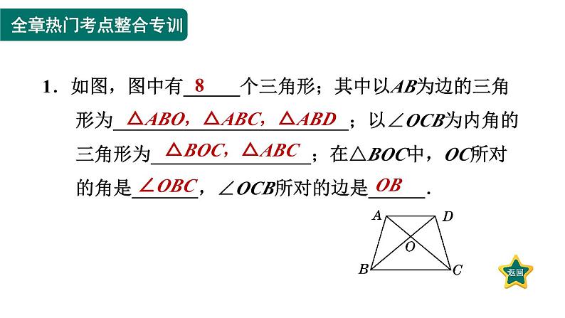 第11章 三角形 全章热门考点整合专训 人教版数学八年级上册课件第3页