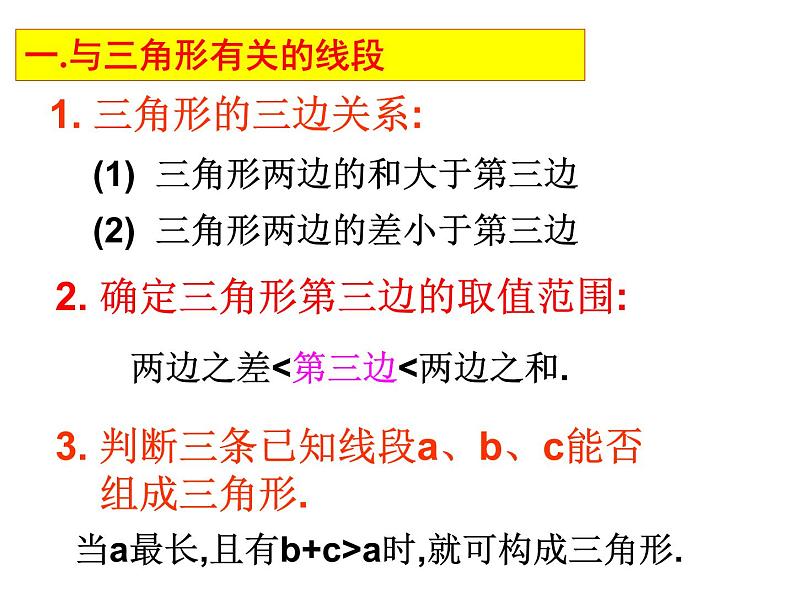 第11章 三角形 章节复习 人教版数学八年级上册课件第2页