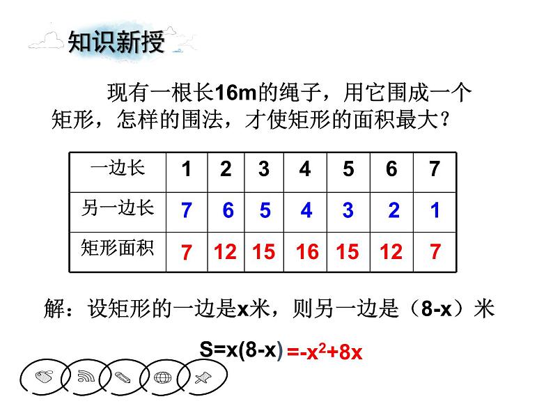 1.1 二次函数 浙教版九年级数学上册课件第4页