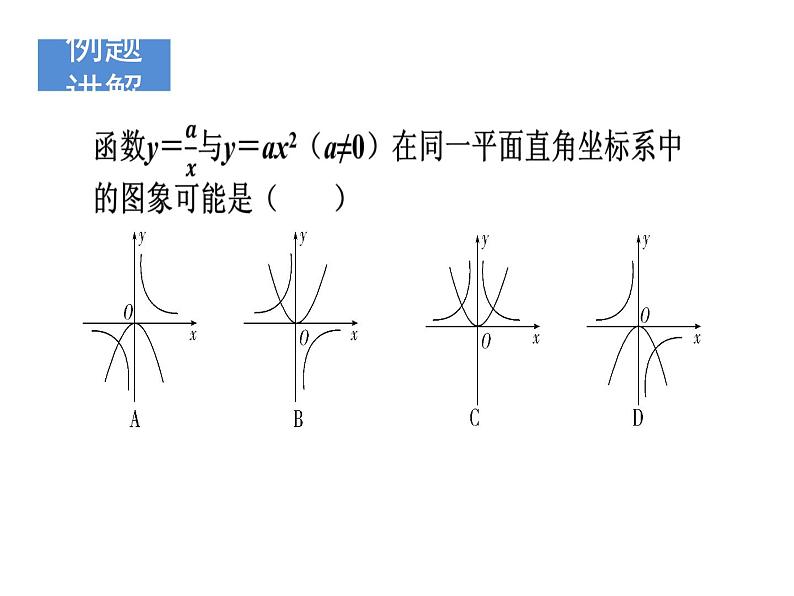 第1章 二次函数 浙教版九年级数学上册复习课课件第7页