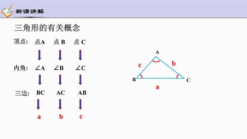 1.1 认识三角形 第1课时 浙教版数学八年级上册课件第5页