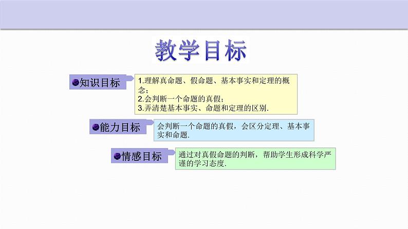 1.2 定义与命题 第2课时 浙教版数学八年级上册课件02