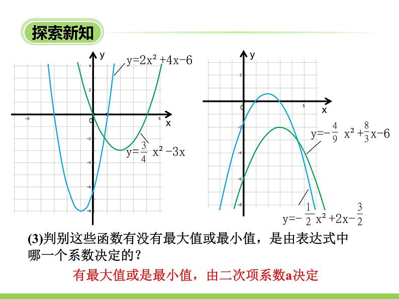 1.3 二次函数的性质 浙教版九年级数学上册课件05