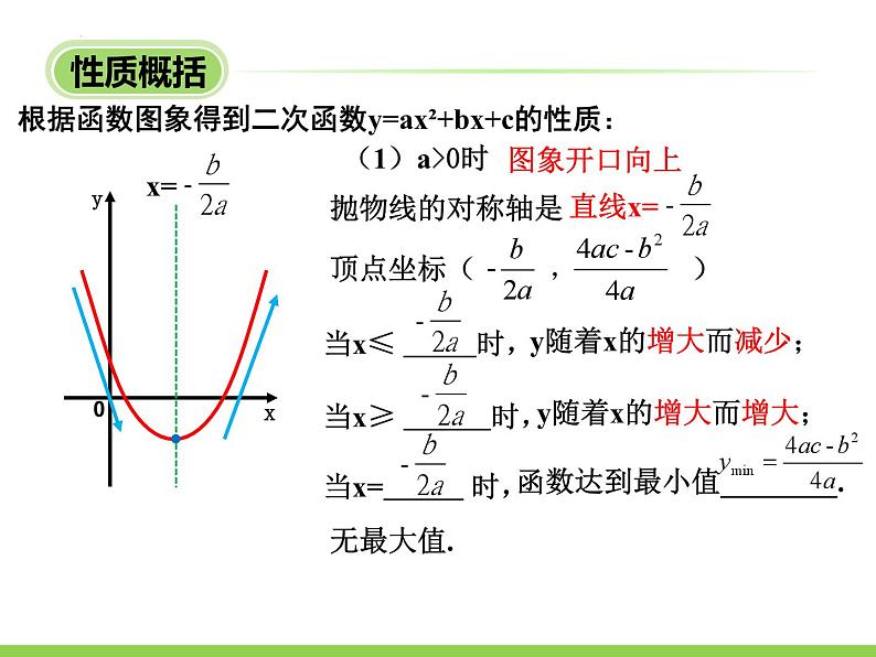 1.3 二次函数的性质 浙教版九年级数学上册课件06