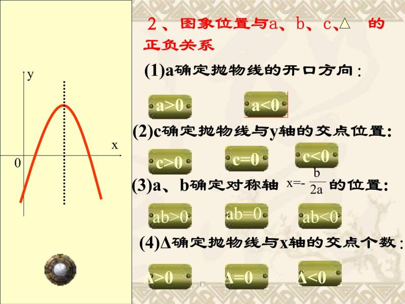 1.4 二次函数的应用 浙教版九年级数学上册课件08