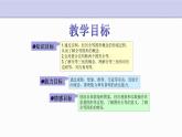 1.4 全等三角形 浙教版数学八年级上册课件