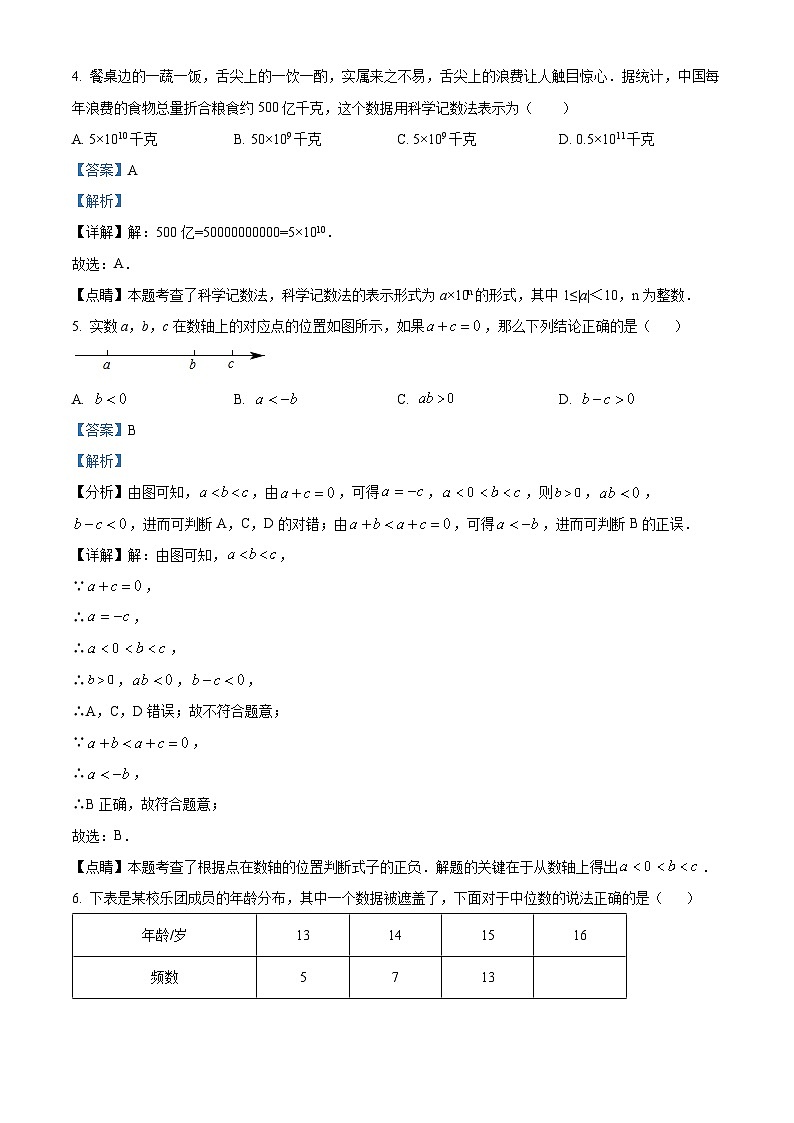 精品解析：2023年山东省烟台市龙口市中考二模数学试题（解析版）第3页