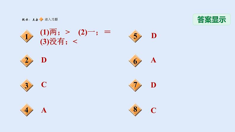 1.3.2 二次函数y＝ax2＋bx＋c(a≠0)的图象与x轴的交点 习题课件第2页