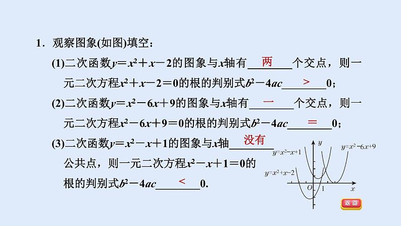 1.3.2 二次函数y＝ax2＋bx＋c(a≠0)的图象与x轴的交点 习题课件第4页