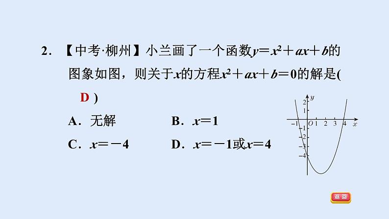 1.3.2 二次函数y＝ax2＋bx＋c(a≠0)的图象与x轴的交点 习题课件第5页