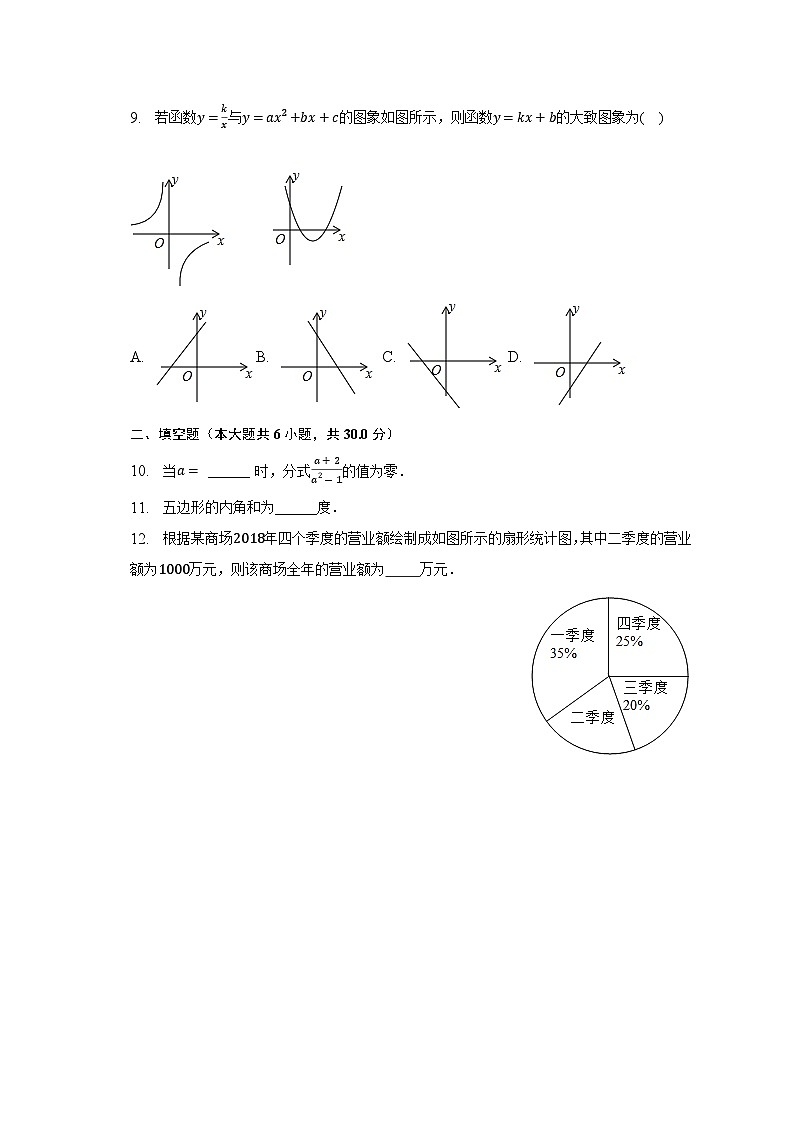 2023年新疆中考数学二模试卷（含答案）03