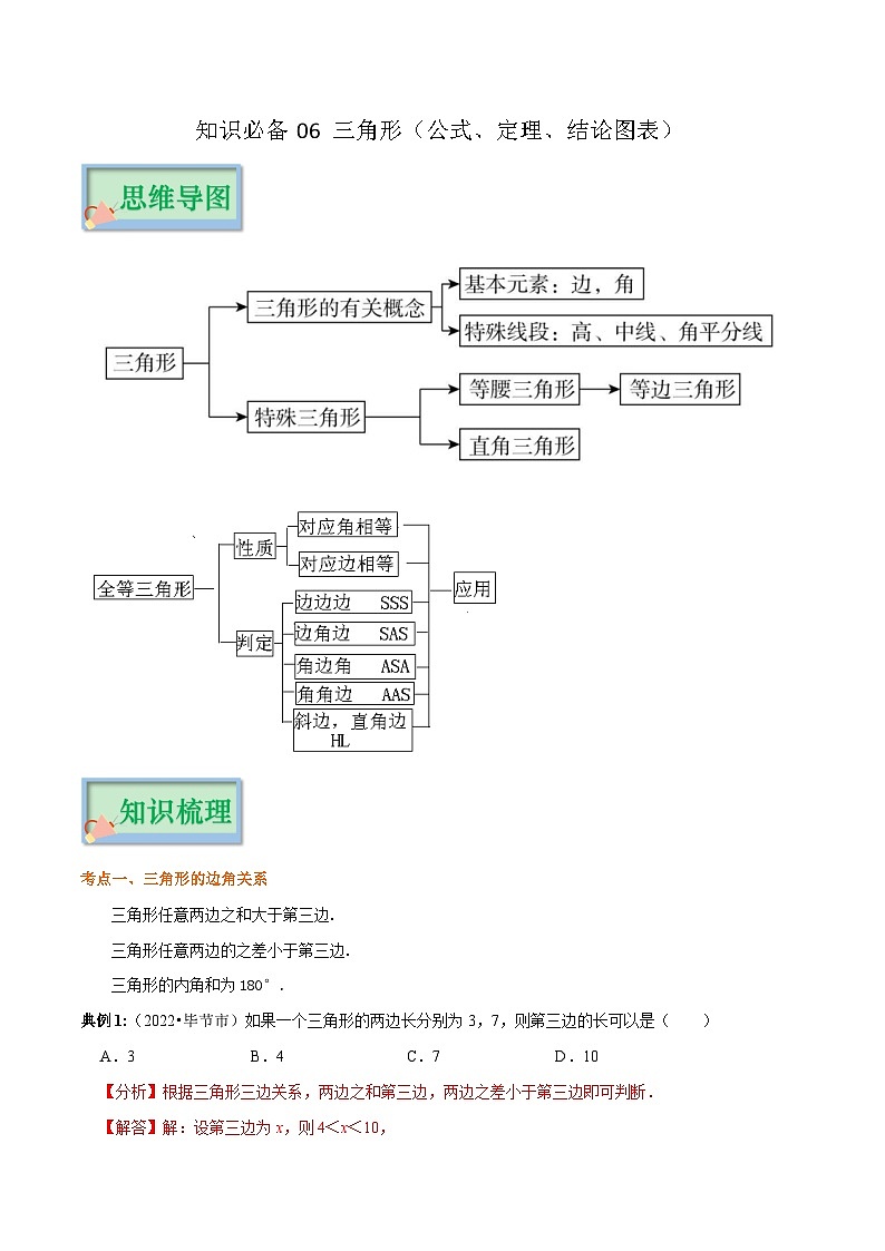 知识必备06 三角形（公式、定理、结论图表）-【口袋书】2023年中考数学必背知识手册01