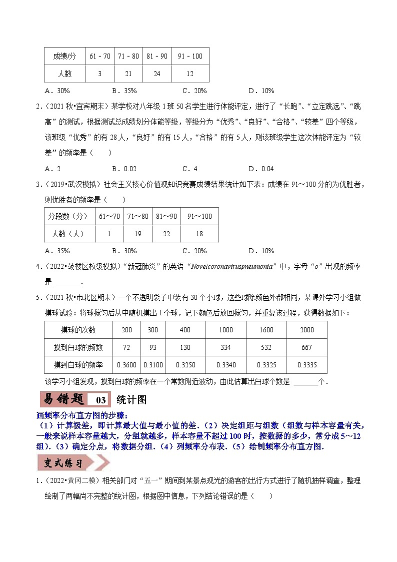 易错点08统计与概率-备战2023年中考数学考试易错题【全国通用】（原卷版）03