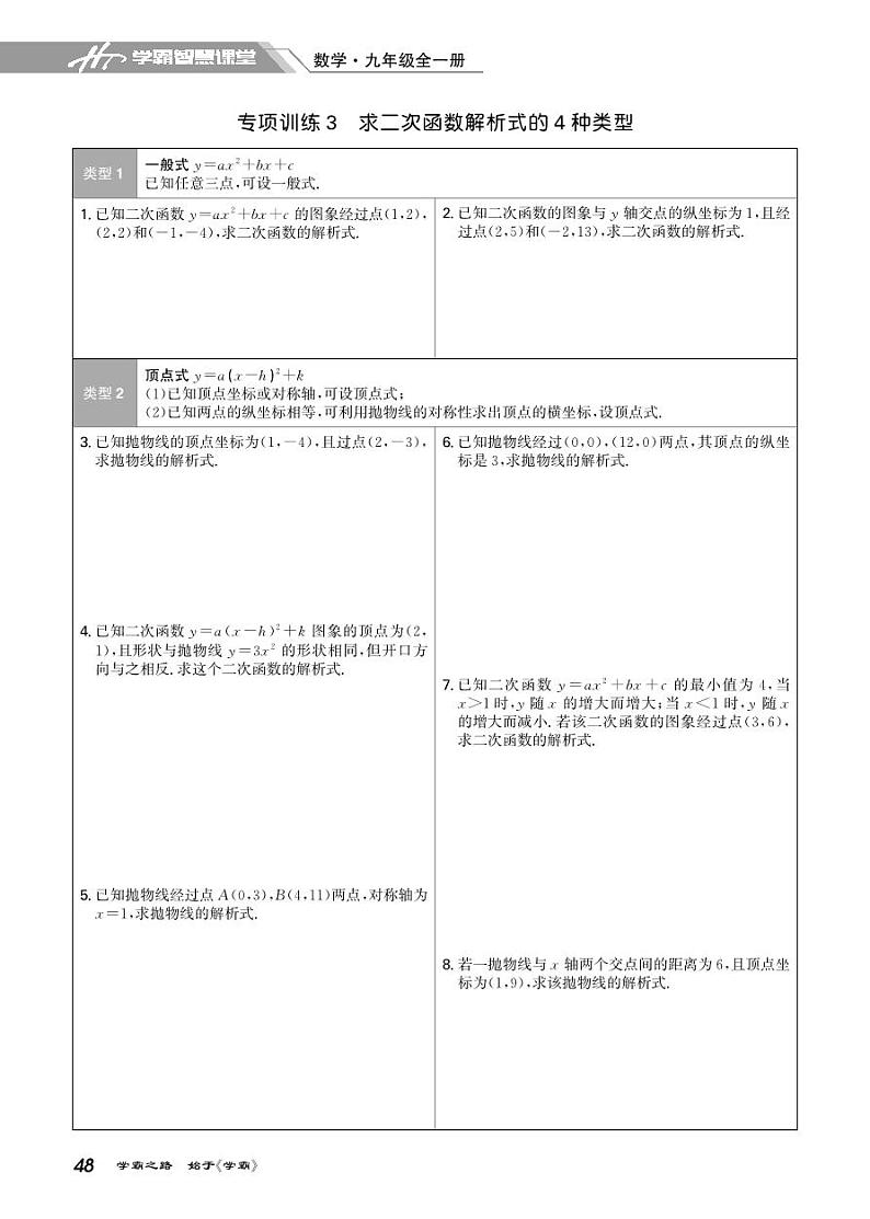 22 专项训练3 求二次函数解析式的4种类型01