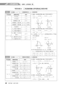 人教版九年级上册22.1.1 二次函数课后复习题