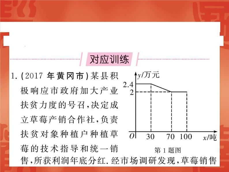 中考数学-函数的实际应用问题课件PPT第8页