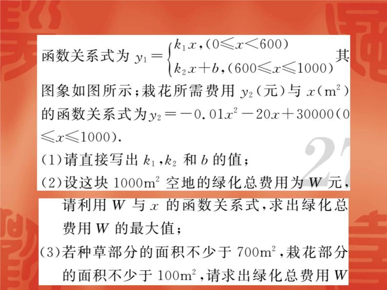 中考数学函数的实际应用问题课件PPT05