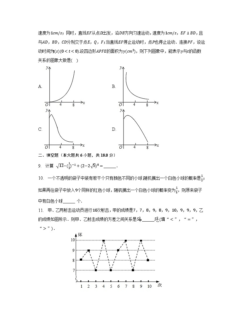 2023年山东省青岛市局属学校中考数学二模试卷（含解析）第3页