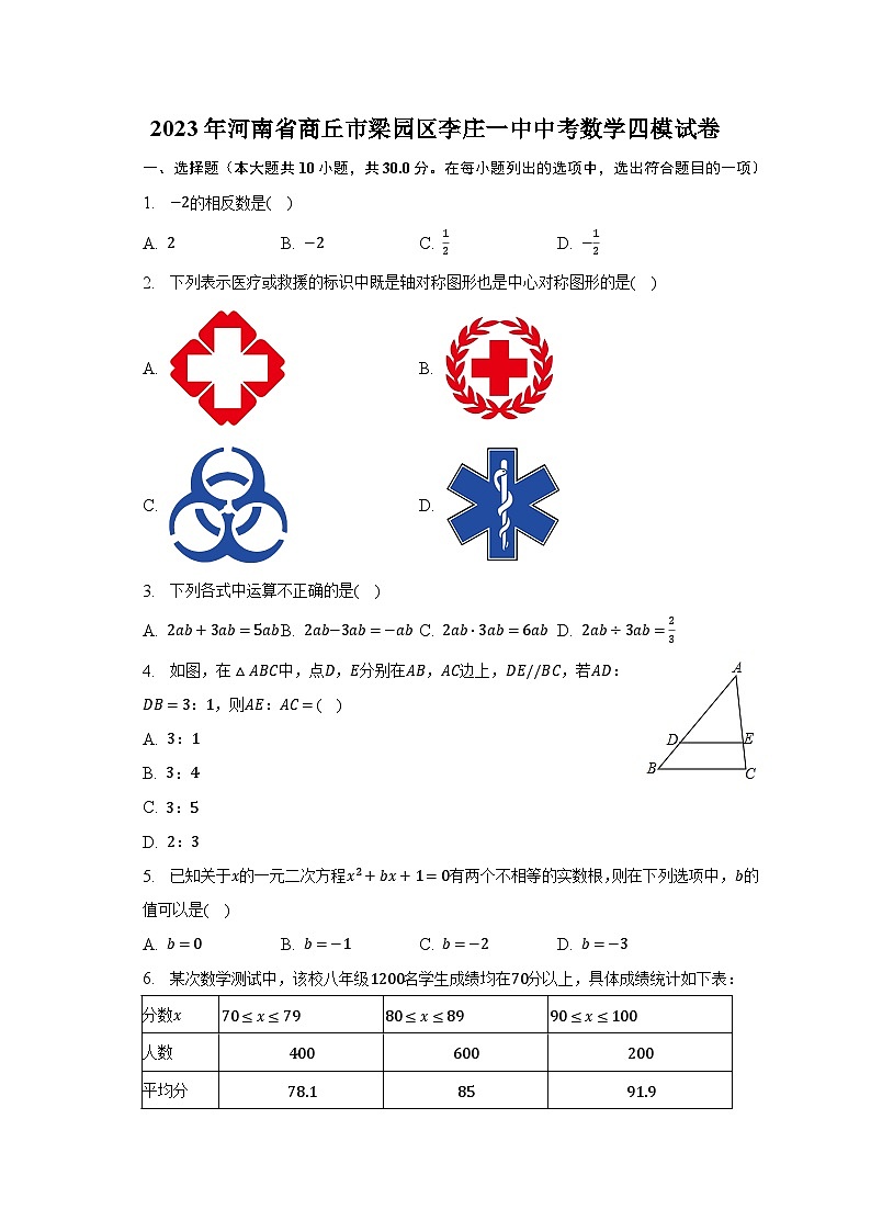 2023年河南省商丘市梁园区李庄一中中考数学四模试卷（含解析）第1页