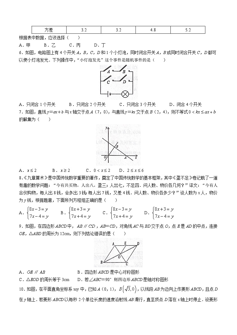 2023年辽宁省抚顺市清原满族自治县中考三模数学试题（含答案）02