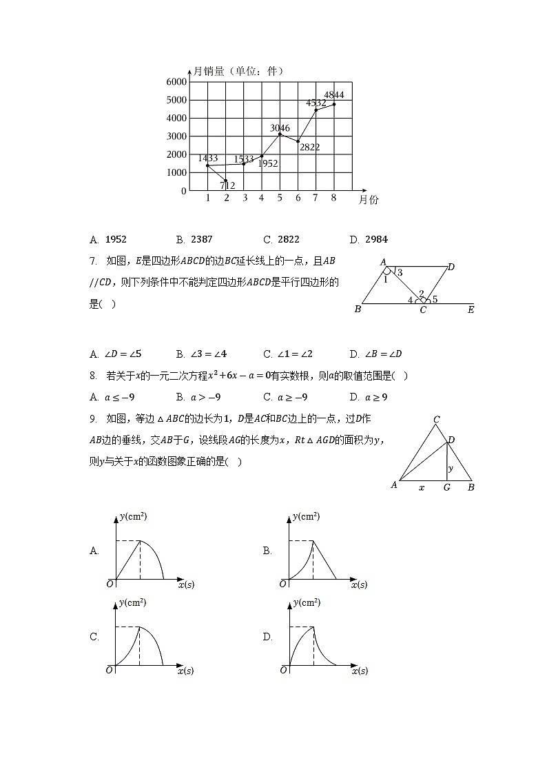 2023年河南省信阳市罗山县青山一中、二中中考数学模拟试卷第2页
