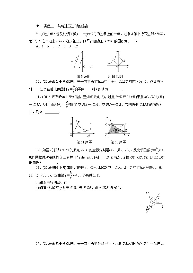 人教九年级数学下册精品专题代几结合专题：反比例函数与几何图形的综合(选做)03