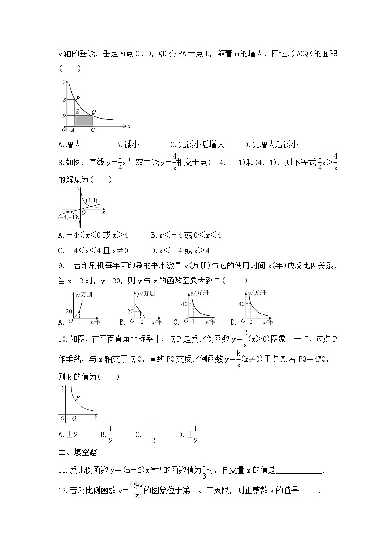 2023年苏科版数学八年级下册《反比例函数》期末练习卷（含答案）02