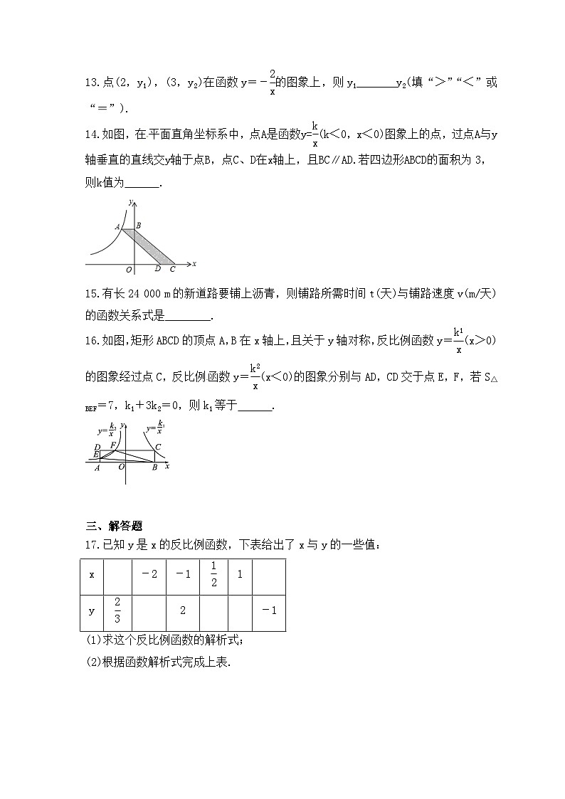 2023年苏科版数学八年级下册《反比例函数》期末练习卷（含答案）03
