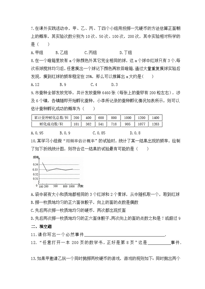 2023年苏科版数学八年级下册《认识概率》期末练习卷（含答案）02