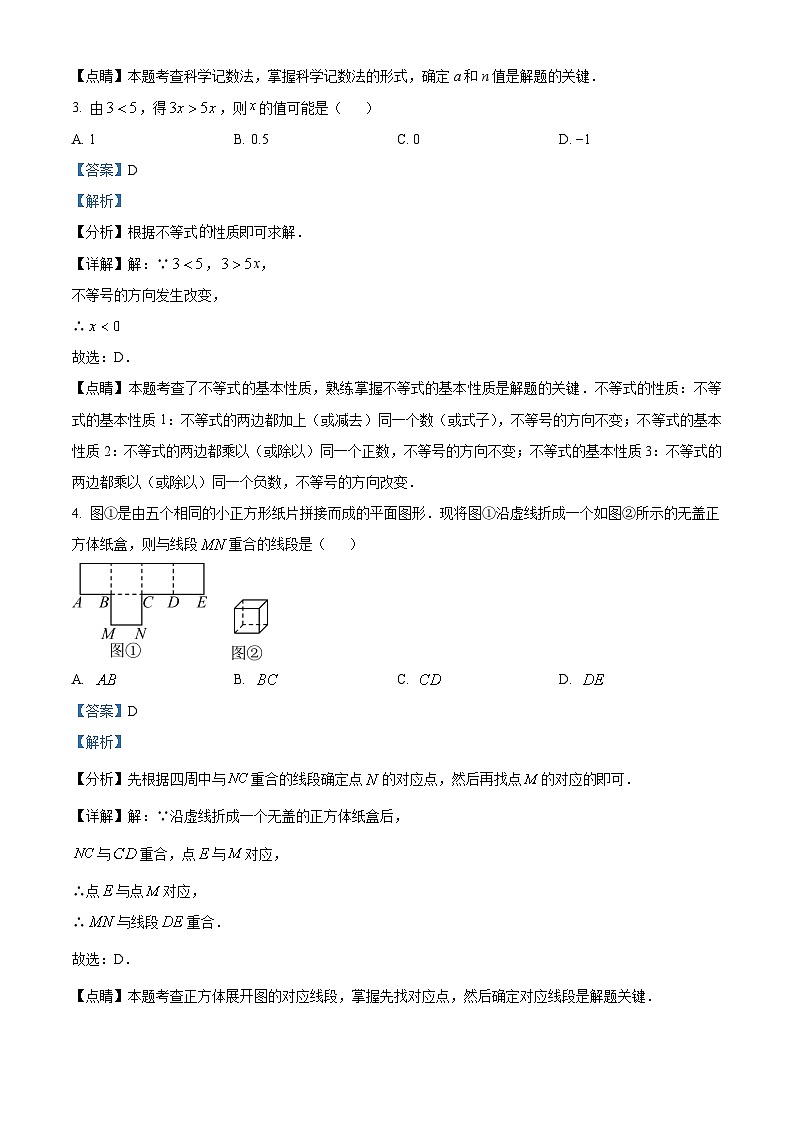 2023年吉林省长春市中考一模数学试题02