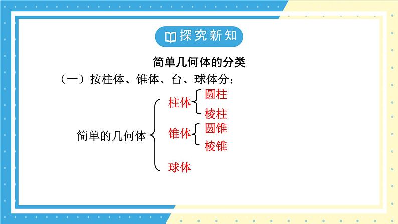 鲁教版(五四) 六年级上册1.1生活中的立体图形第一课时 课件PPT第8页