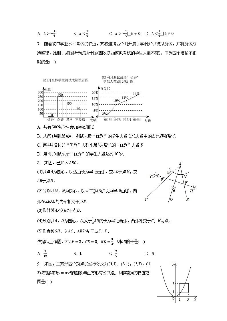 2023年河南省南阳市唐河县中考数学二模试卷（含解析）02
